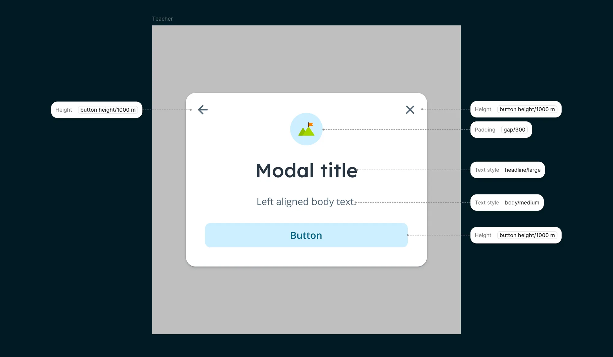 Modal dialog with alias token annotations in the teacher context